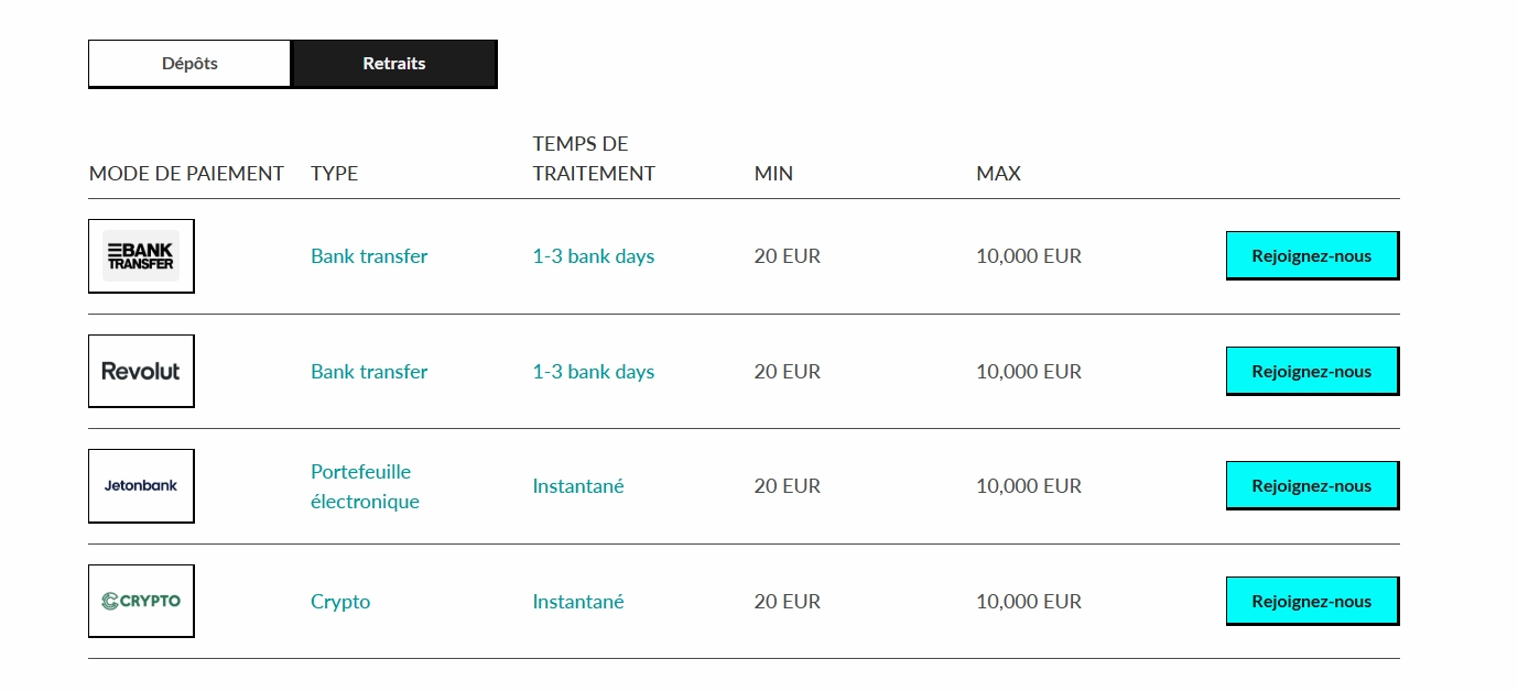 manga casino retrait